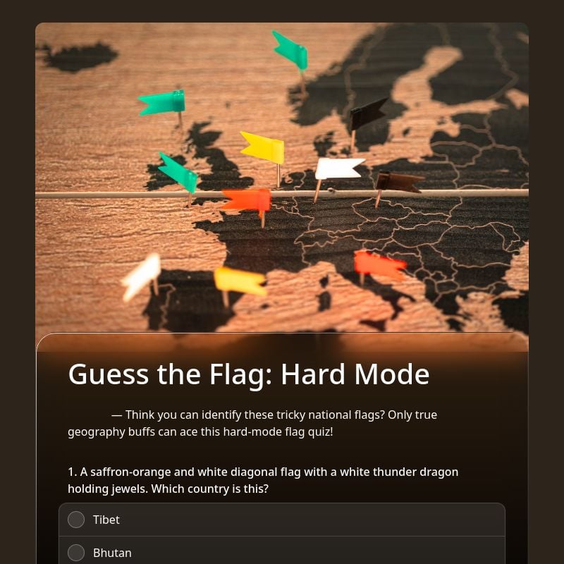 Guess the Flag: Hard Mode template preview - FormHug