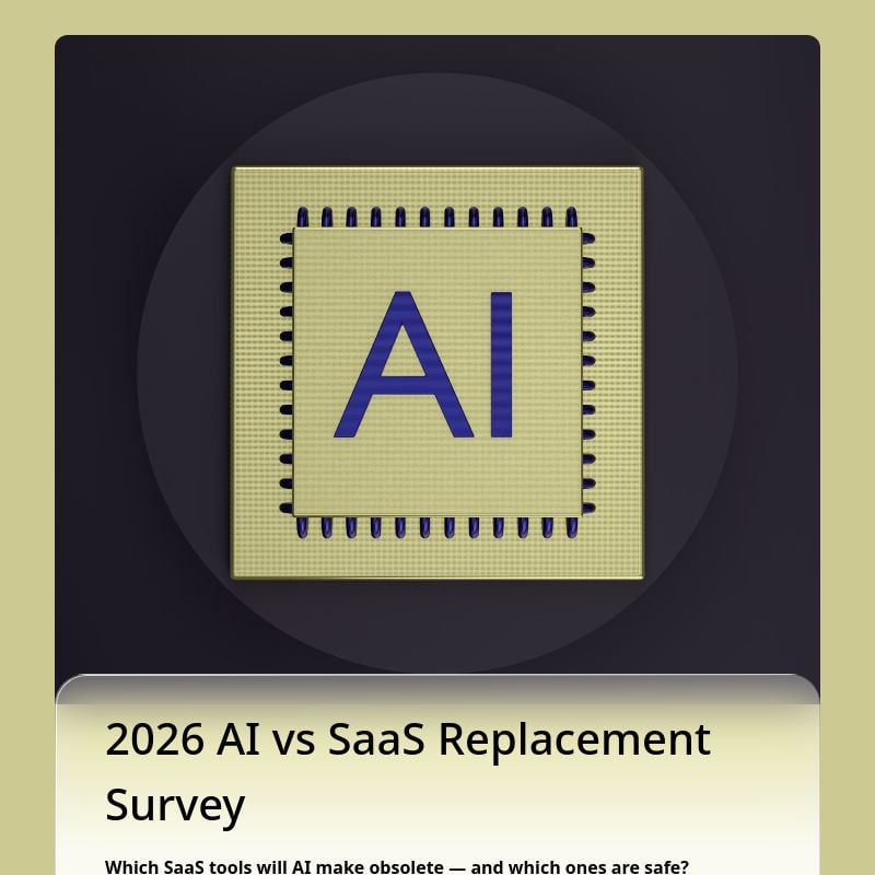 2026 AI vs SaaS Replacement Survey template preview - FormHug