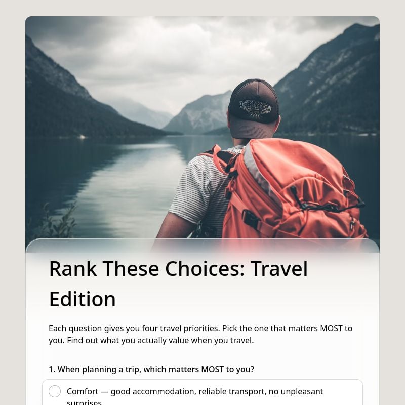 Rank These Choices: Travel Edition template preview - FormHug