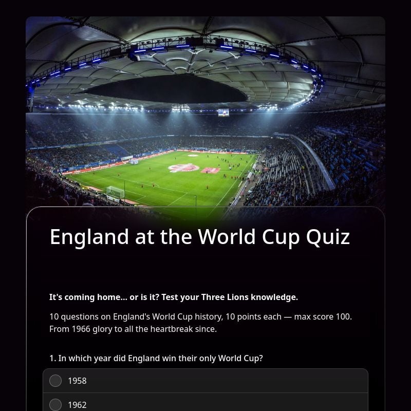 England at the World Cup Quiz 🏴 template preview - FormHug