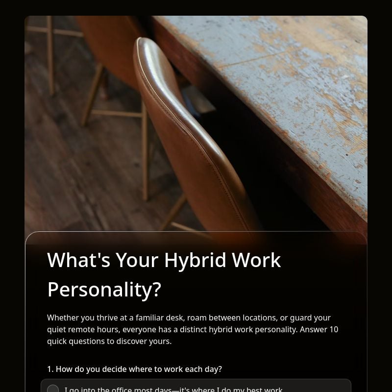 What's Your Hybrid Work Personality? template preview - FormHug