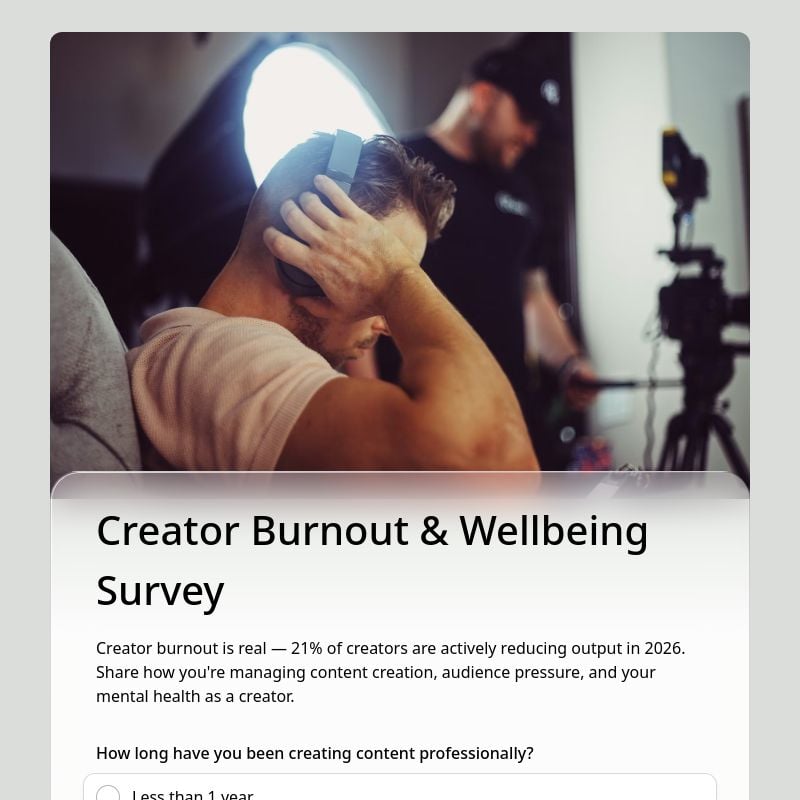 Creator Burnout & Wellbeing Survey template in FormHug — measuring publishing pressure, rest patterns, and long-term sustainability among content creators