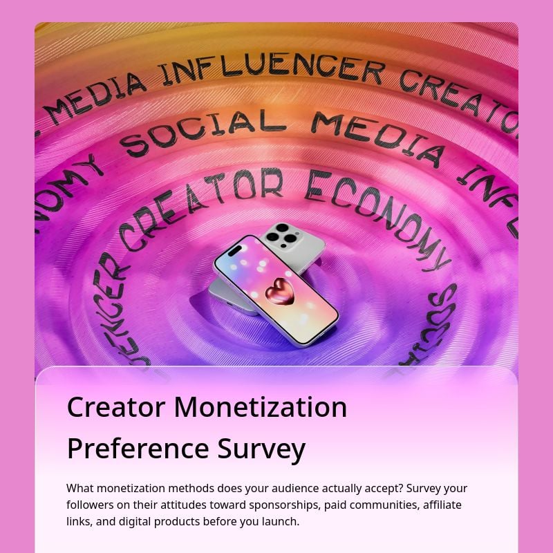 Creator Monetization Preference Survey template preview - FormHug