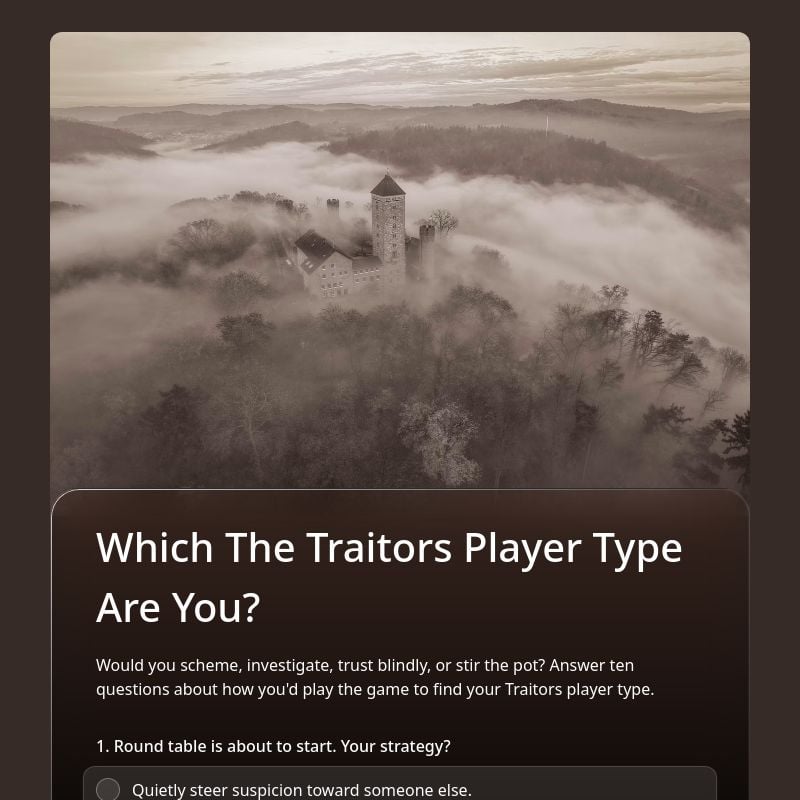 Which The Traitors Player Type Are You? template preview - FormHug