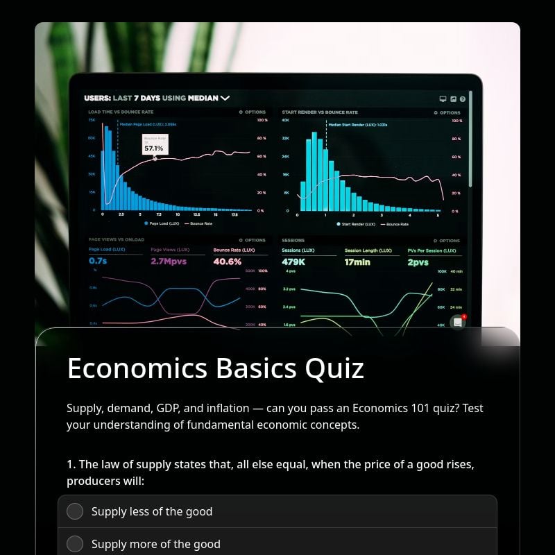 Economics Basics Quiz template preview - FormHug