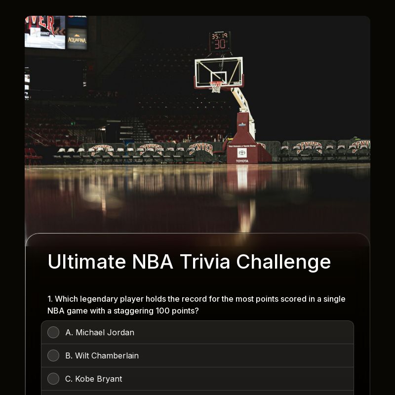 NBA Basketball Quiz